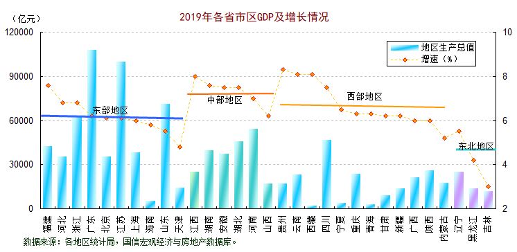 2020河南经济总量6万亿_河南牧业经济学院logo