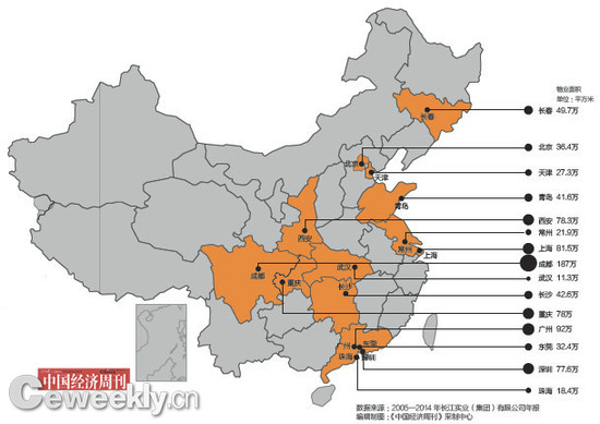 香港土地面积