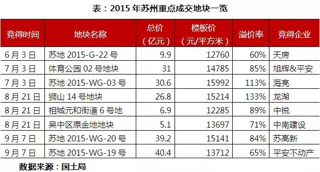 人口基数什么意思_人口基数一览表图片(3)