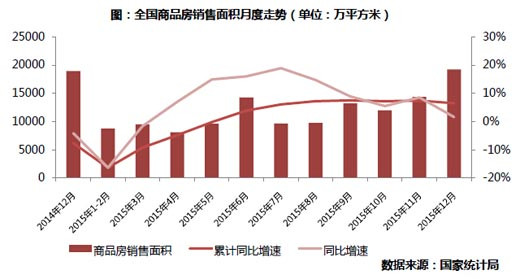 讲中国人口怎样导入_第二节 众多的人口 我国的人口分布特点 微课讲稿(3)