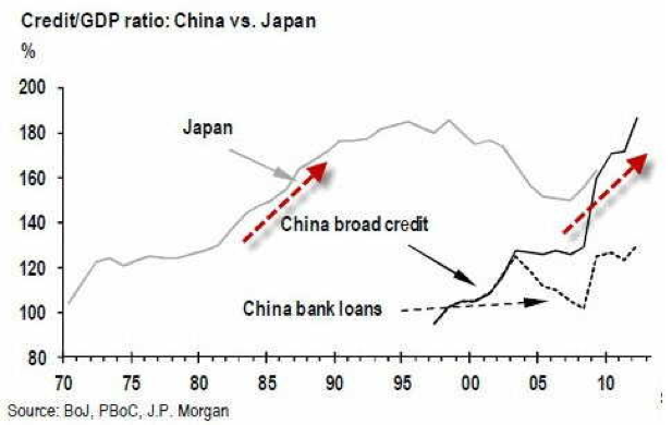 劳动力占总人口的比例_专家 中国楼市在重走日本走过的路吗(3)