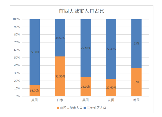 国信南山温泉_国信人口红利