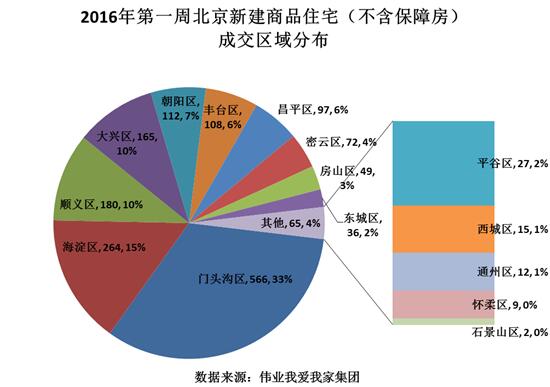 中昂地产排名_传说中勇者的传说西昂(2)