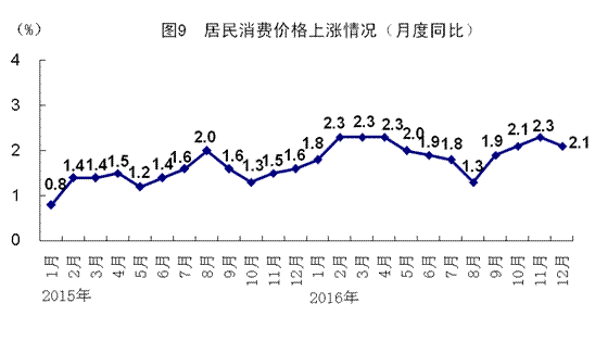 十四五中国GDP总量超200万亿_十四五规划图片(2)
