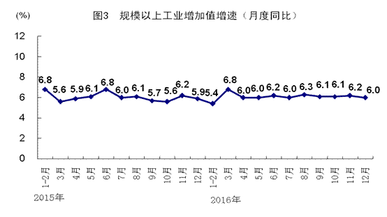 十四五中国GDP总量超200万亿_十四五规划图片(2)