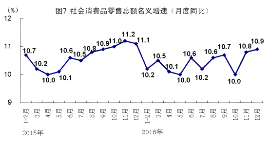 十四五中国GDP总量超200万亿_十四五规划图片(2)