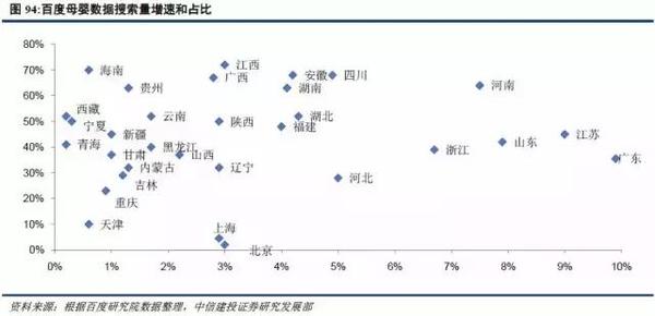 城市人口饱和度_中国人口大迁移 一场你死我活的城市战争(2)