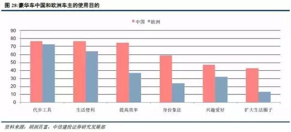 人口统计的目的_世界人口统计 人口统计图片(2)