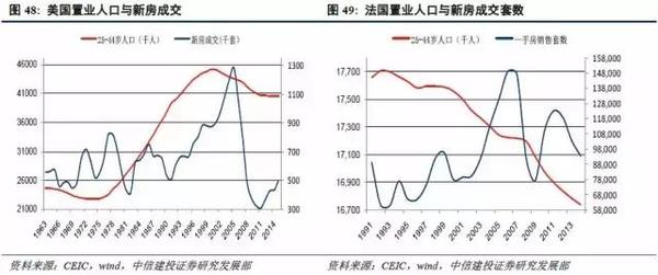 人口经济结构_流动人口产业论文,北京市流动人口增长因素其对产业结构调整的