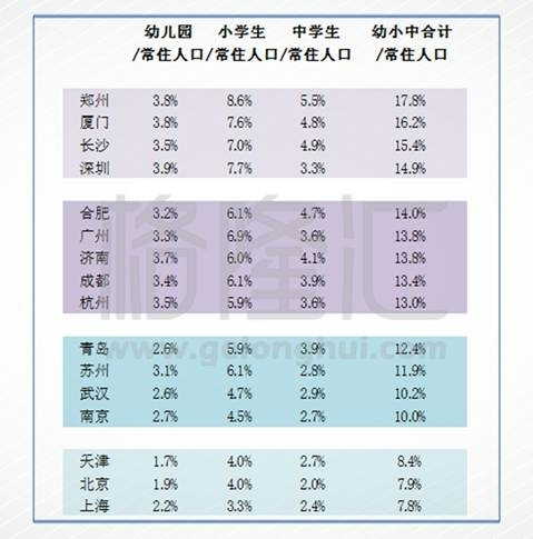 中国最新人口统计_中国人口数据统计:2016年人口数量达到13.83亿人 ,男性占比超(3)