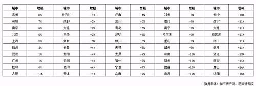 （點(diǎn)擊看大圖）