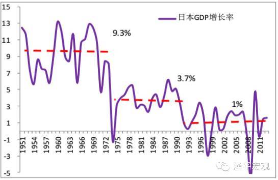 梧州1968年GDP_梧州2018上半年GDP出现负增长,全年经济增速堪忧(3)