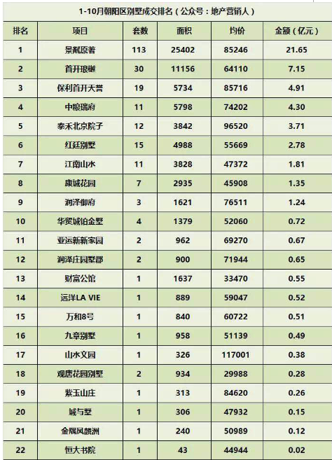 内蒙古人口统计_人口统计营销