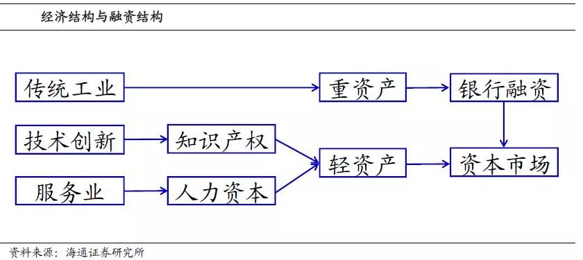 人口老龄化_人口老龄化与医疗