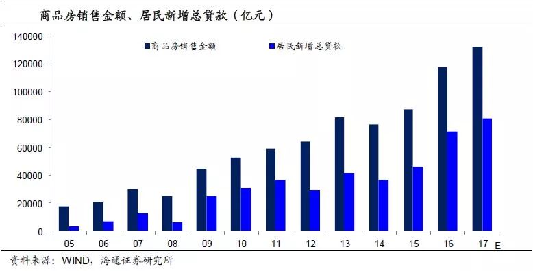 1900年中国人口_不仅中美新生儿数量齐下降,世界人口可能也无法超过100亿了(2)