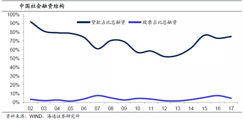 北京二手房成交量同比減半 中介離職潮再現(xiàn) 房產(chǎn)首頁(yè) | 買房推薦 | 樓盤查詢 | 看房團(tuán) | 直通車