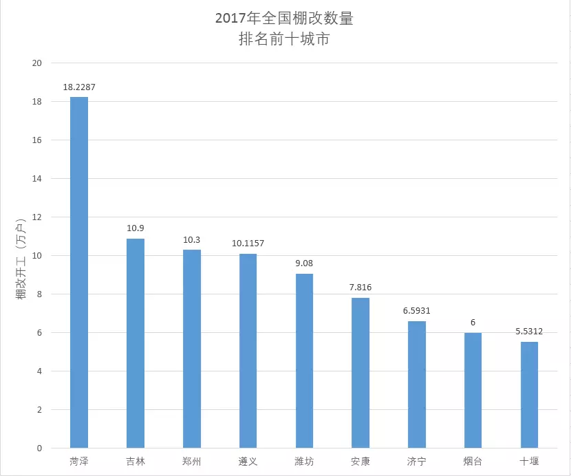 国信人口红利_人口红利(3)