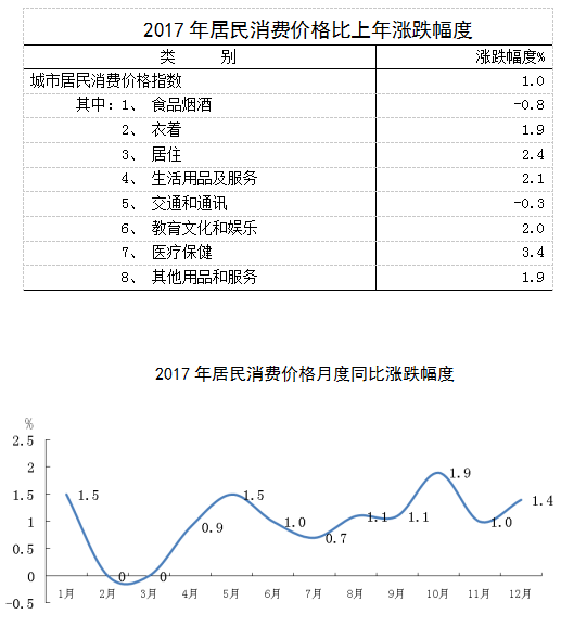 2017年淮南gdp_暗恋橘生淮南(2)
