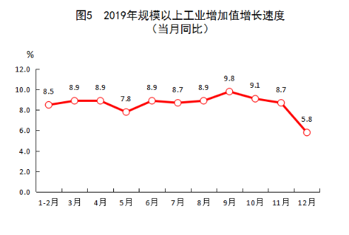 2019年福州市经济总量_福州市聋哑学校2015年