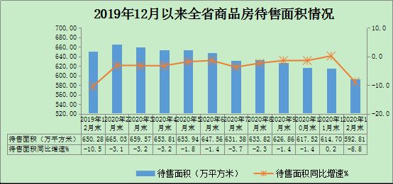 7大地理区域gdp_疫情冲击不改经济向好态势 九成以上城市GDP增速回升 2020年上半年291个城市GDP数据对比分析