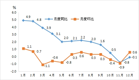 福建泉州洛江区2020GDP_泉州洛江区地图(2)
