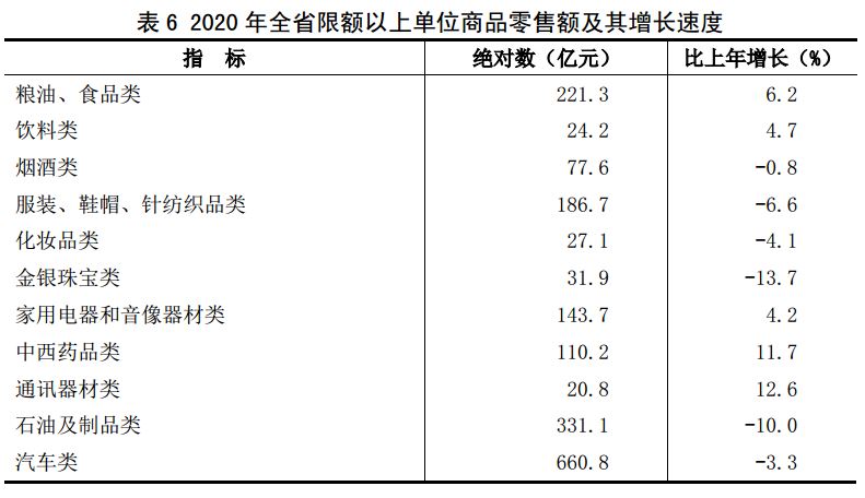 市场主体数量与GDP_8个宁波人就有一个当老板 GDP万亿城市中哪里的老板最会赚钱