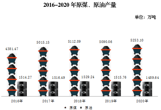 2020年延安的gdp_中国经济2020的十个预测(2)