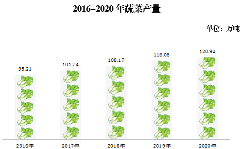 2020年延安的gdp_中国经济2020的十个预测(3)