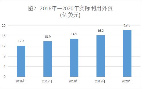 河北省石家庄辛集市2020年gdp_广陵扬州与石门石家庄的2020年前三季度GDP,你更看好谁