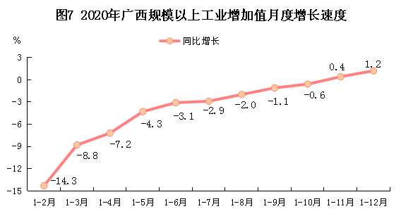 广西北流2020年GDP_厉害 卫星图说广西十强县,玉林地区就占了三个