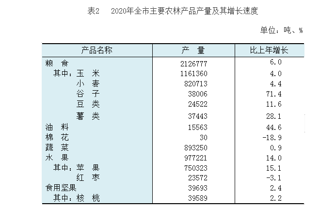临汾2020年全年GDP_2020年宁波GDP有望突破12300亿 超过无锡 郑州 长沙 青岛吗