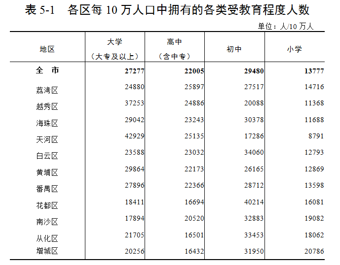 人口特征是什么_人口红利是什么意思(3)