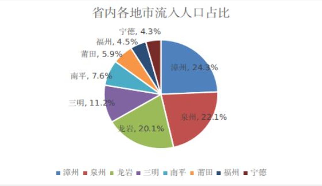 人口最多的省2020_14个省级行政区2020年人口出生数据 河南增量第一,江苏增率倒(2)