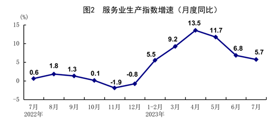 /home/wangy/����/8.15-7��/ͼ��/ͼƬ2.pngͼƬ2