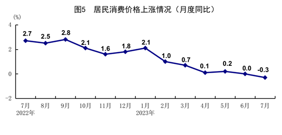/home/wangy/����/8.15-7��/ͼ��/ͼƬ5.pngͼƬ5
