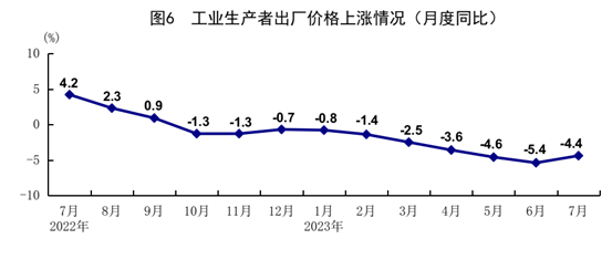 /home/wangy/����/8.15-7��/ͼ��/ͼƬ6.pngͼƬ6