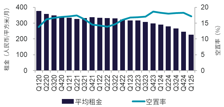 ȫ�м׼�д��¥���&������ ������Դ�����������о���